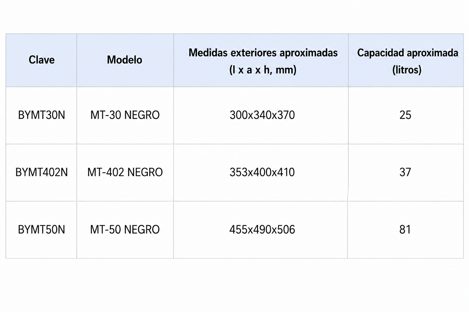 Acuarios SERIE MT 30, 402 Y 50 BOYU