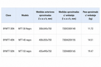 GABINETES MTT para acuarios MT