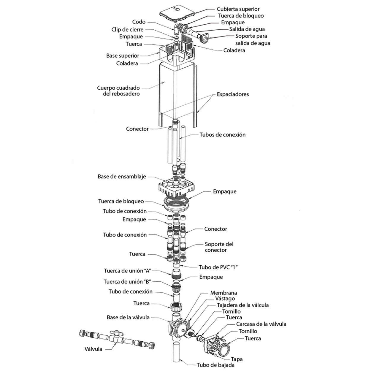 Acuarios Marinos BOYU Serie HA con Sump