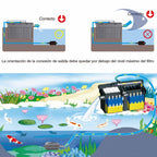Filtro BOYU para estanques con lampara UV YT 6000 25000 Y 45000