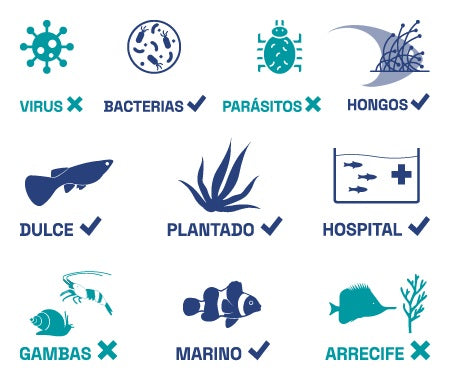 NEOPLEX medicamento para peces